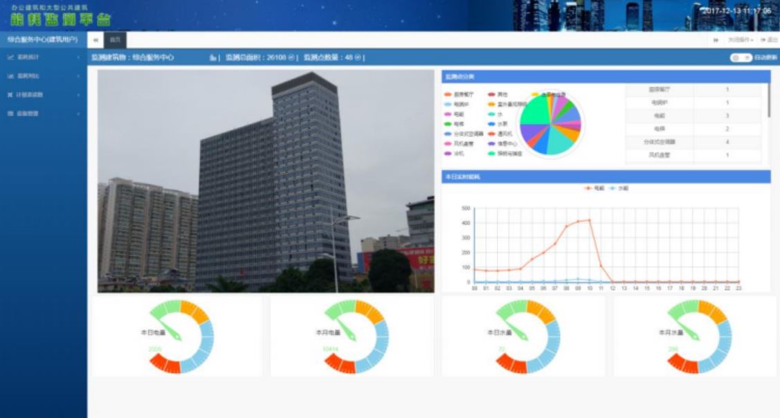 pg�ǹ��ɶ�(�й���)�ٷ���վ